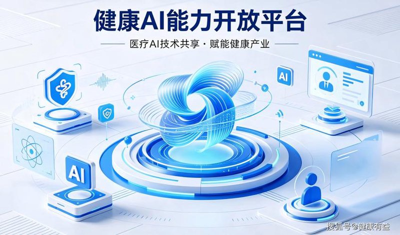 医疗信息化系统