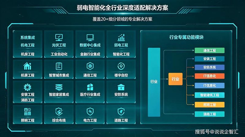 健康大数据平台：构建未来医疗的新桥梁